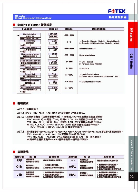 HR//TC系列 热流道控制器