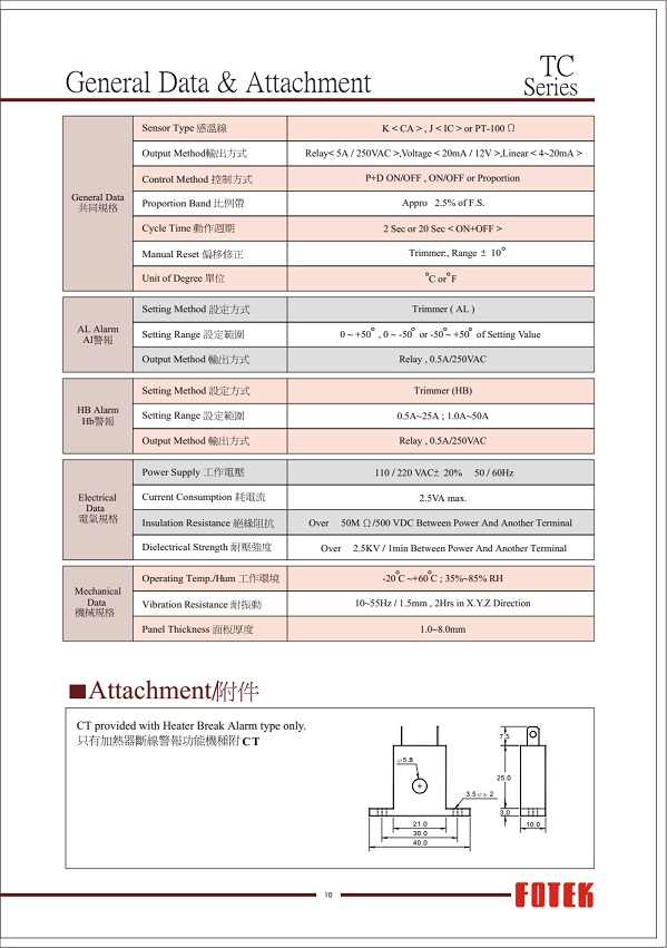 HR//TC系列 热流道控制器