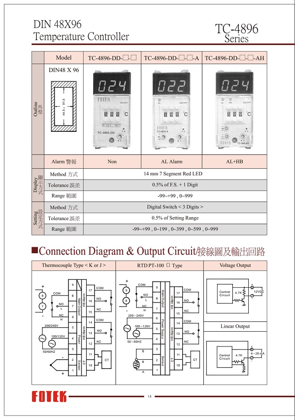 HR//TC系列 热流道控制器