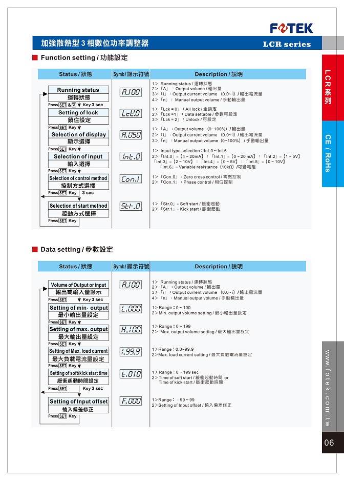 LCR功率控制器